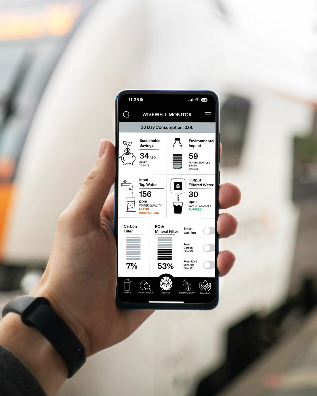 Total Control. From Anywhere.