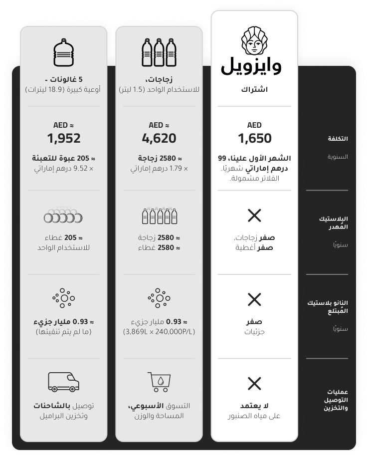 mobile-img-ar
